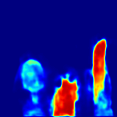 Heatmap